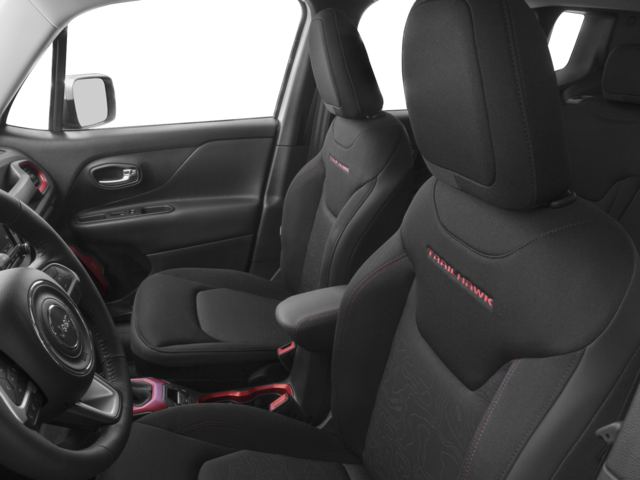 2017 Jeep Renegade Trailhawk
