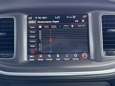 2022 Dodge Charger Scat Pack
